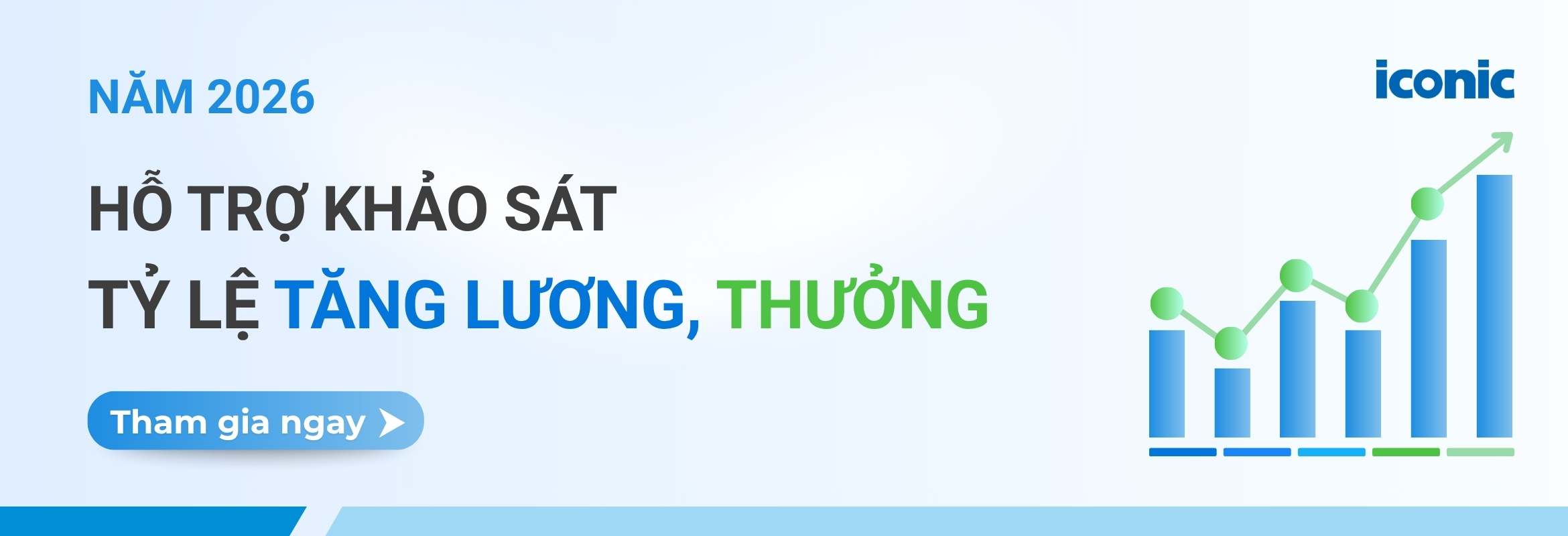 Khảo sát Tỉ lệ Tăng lương & Thưởng năm 2026 | ICONIC Việt Nam｜iconic HRbase