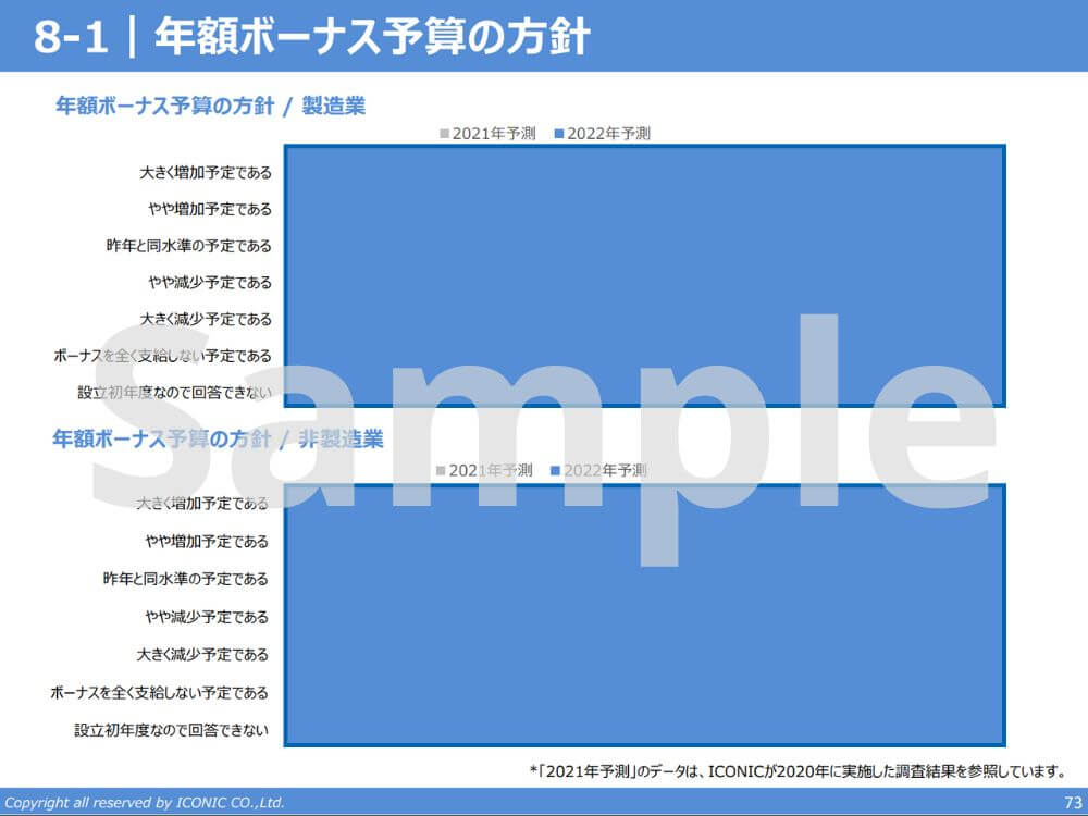 2021年版（2020年12月調査）