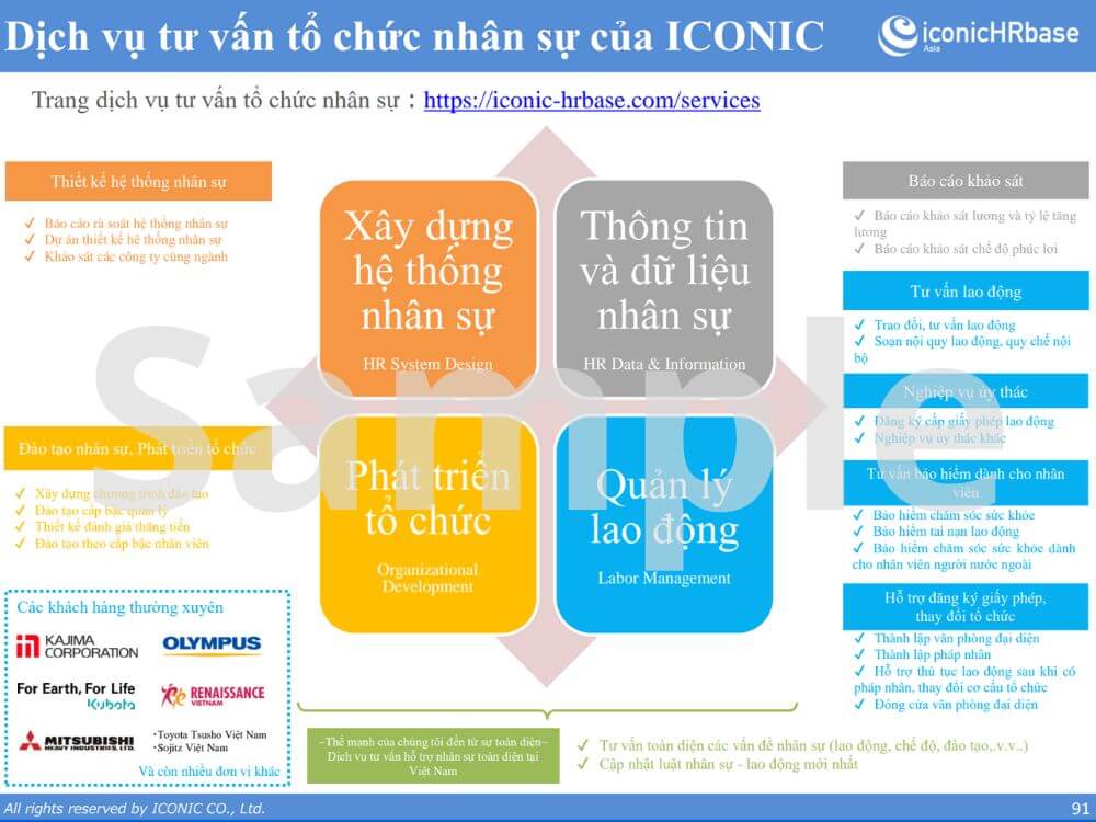 Báo cáo tăng lương, thưởng 12.2021