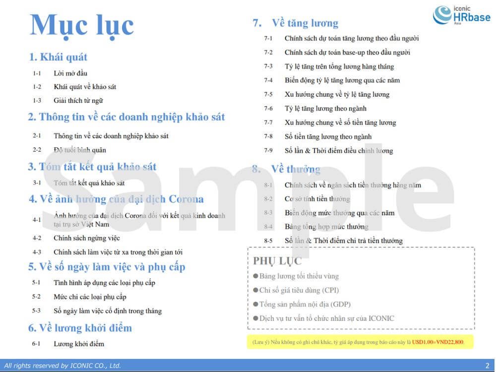 Báo cáo tăng lương, thưởng 12.2021