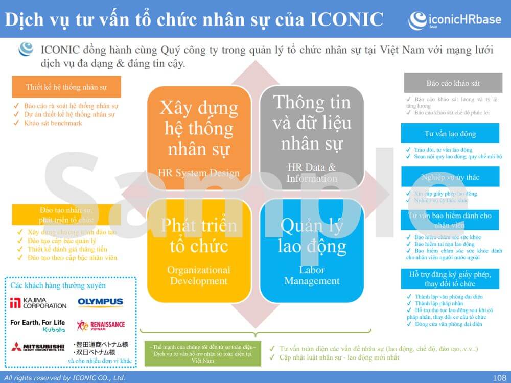 [2021] Báo cáo khảo sát lương tháng 5 năm 2021