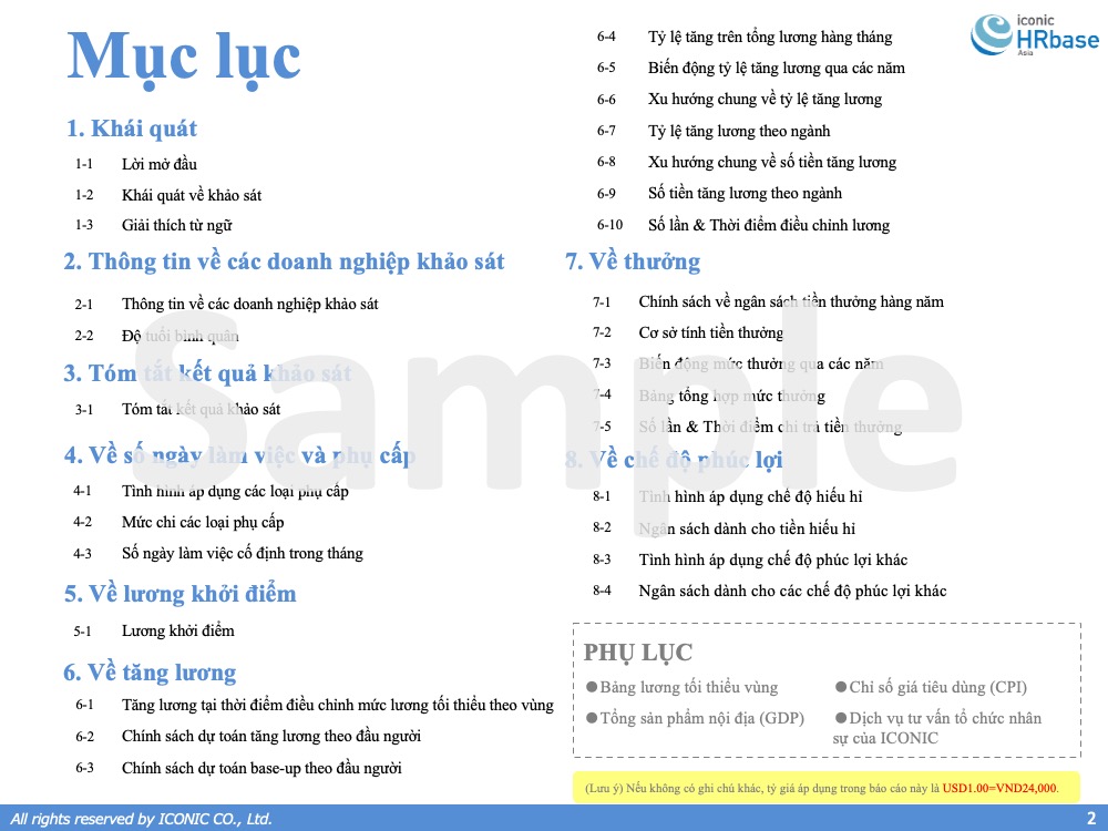 Báo cáo tăng lương, thưởng 12.2022