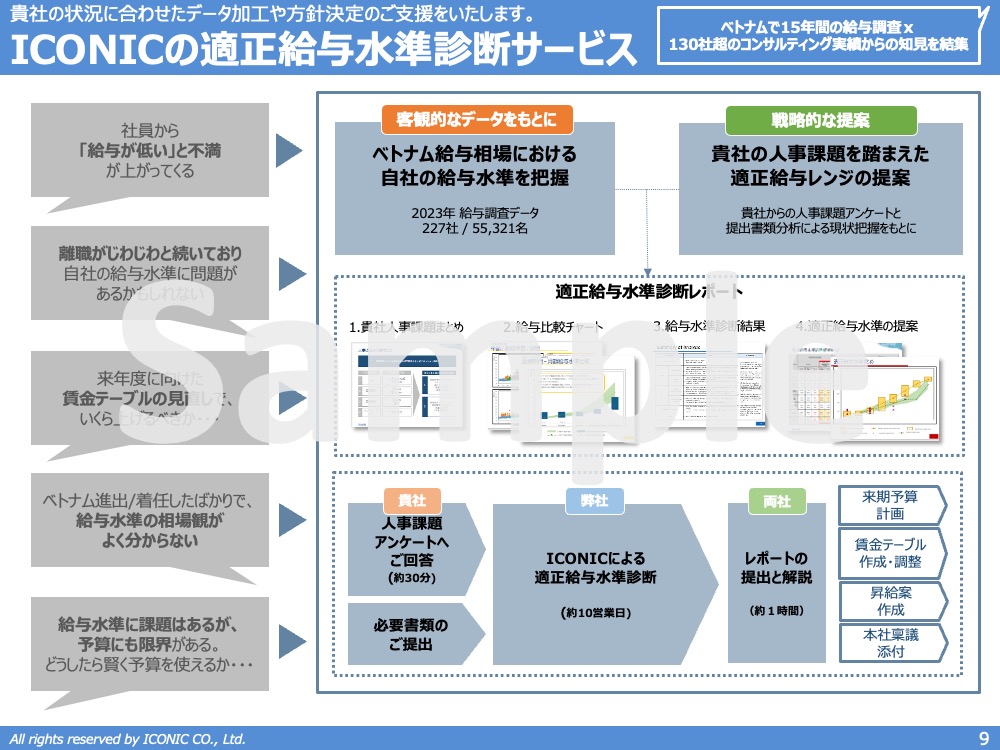 2023年版（2023年5月調査