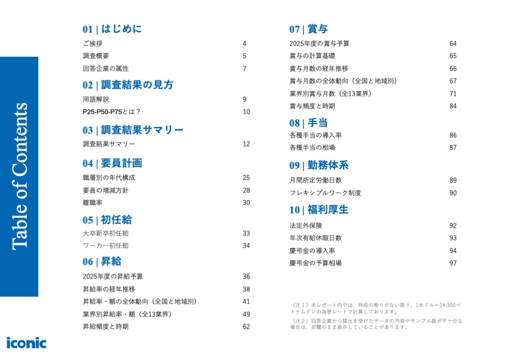 2024年版（2023年12月調査）