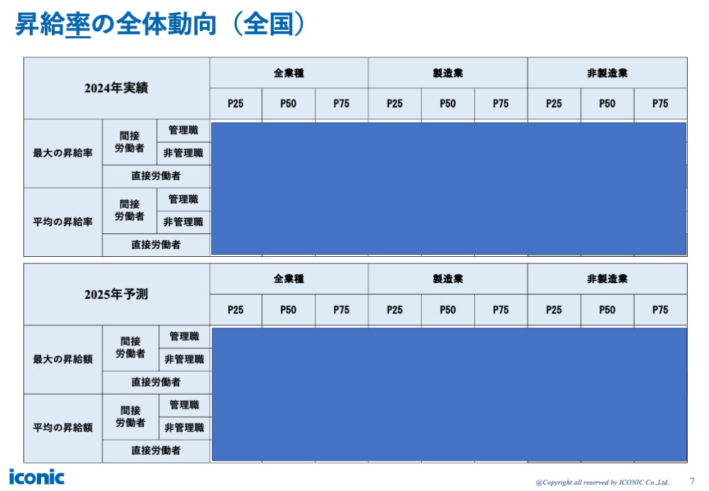2024年版（2023年12月調査）