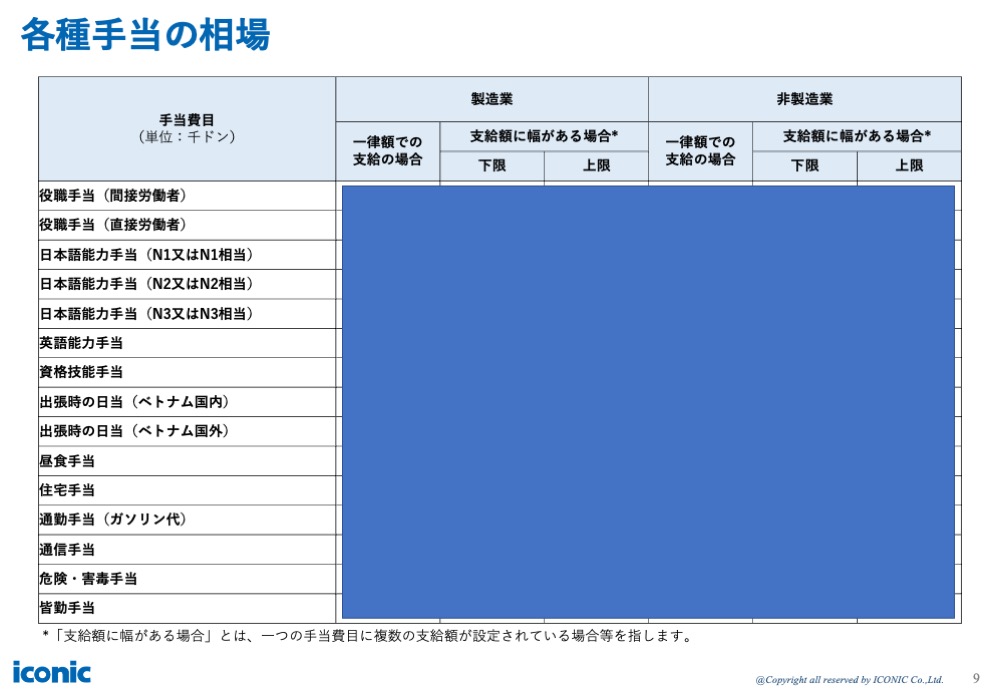2024年版（2023年12月調査）