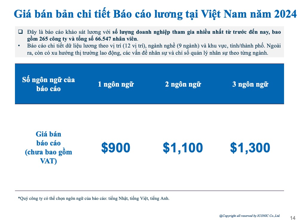 [2024] Báo cáo khảo sát lương tháng 5 năm 2024
