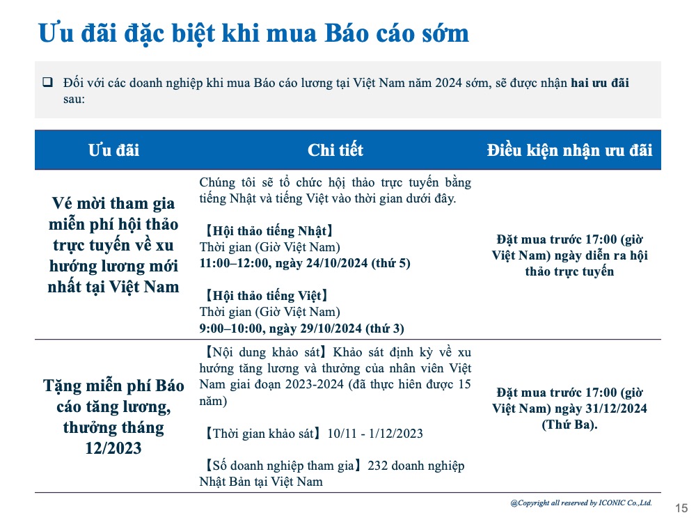 [2024] Báo cáo khảo sát lương tháng 5 năm 2024