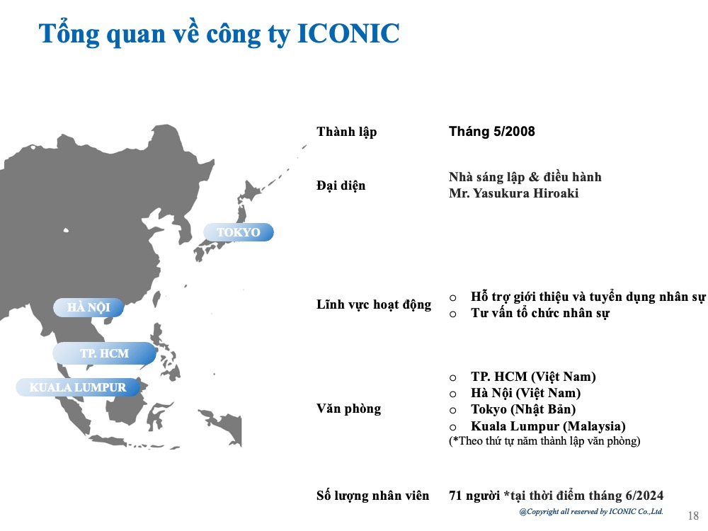 [2024] Báo cáo khảo sát lương tháng 5 năm 2024