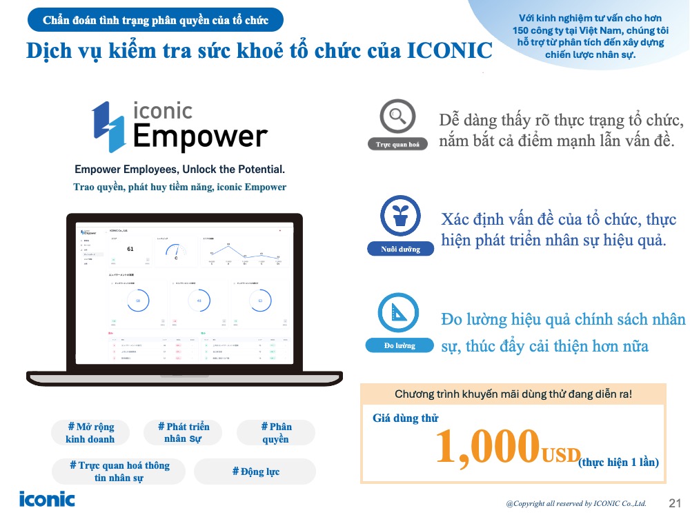[2024] Báo cáo khảo sát lương tháng 5 năm 2024