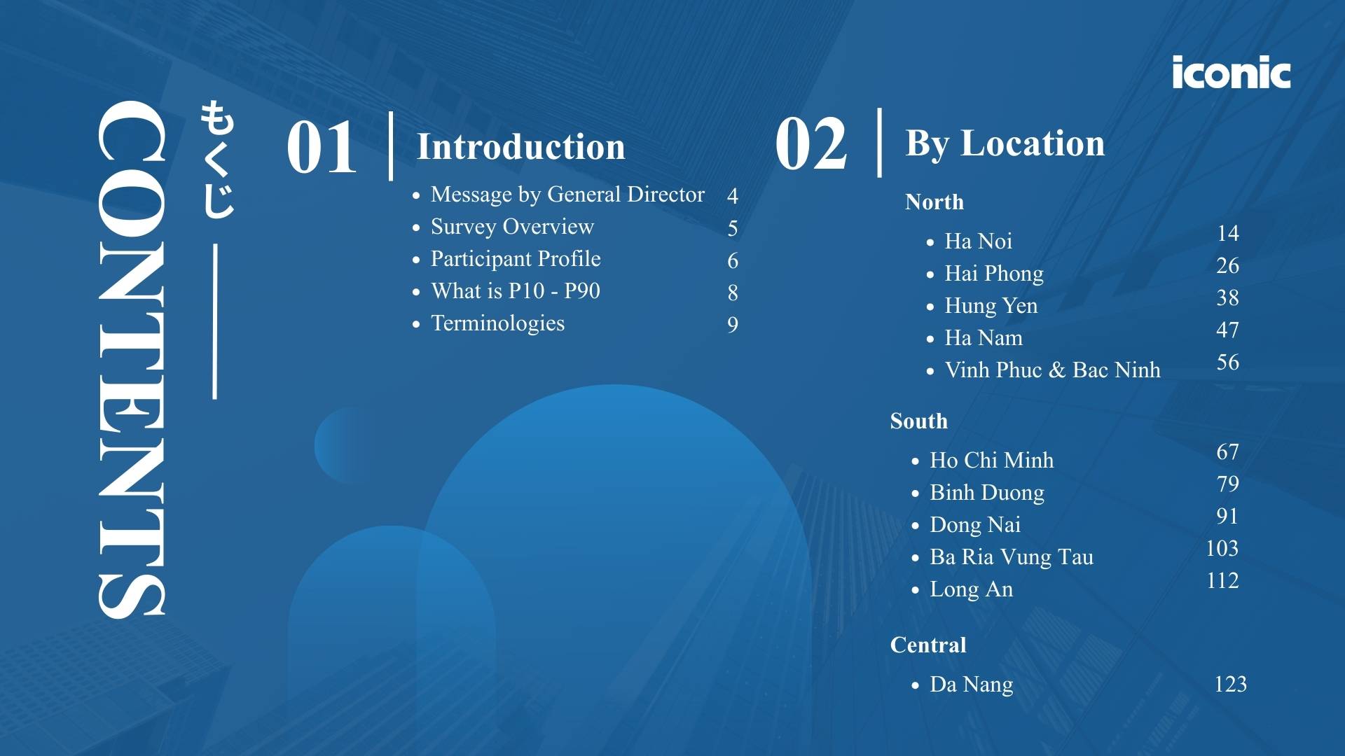 Vietnam Salary Increase & Bonus Report – 12.2025