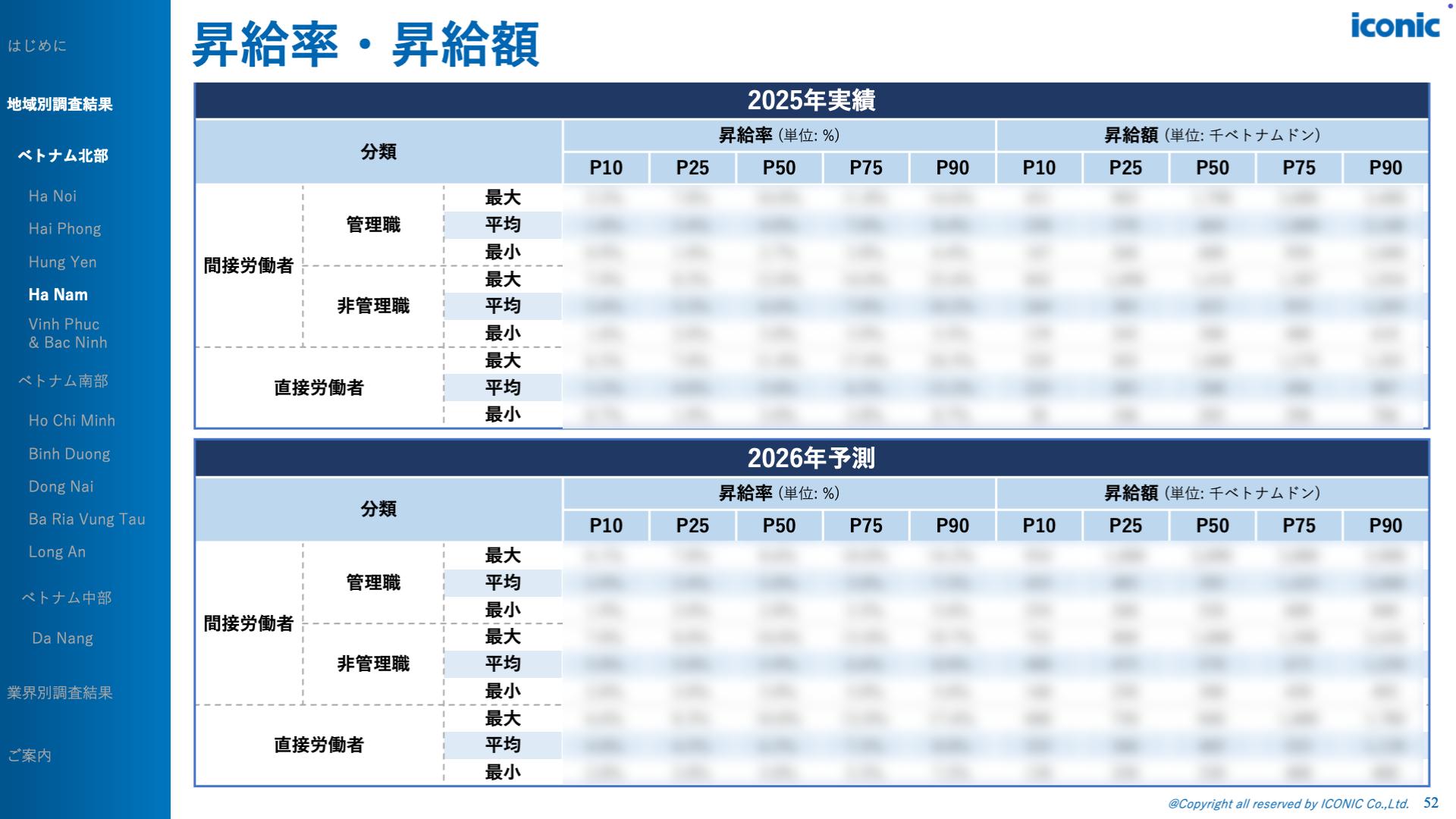 2026年版（2025年12月調査）