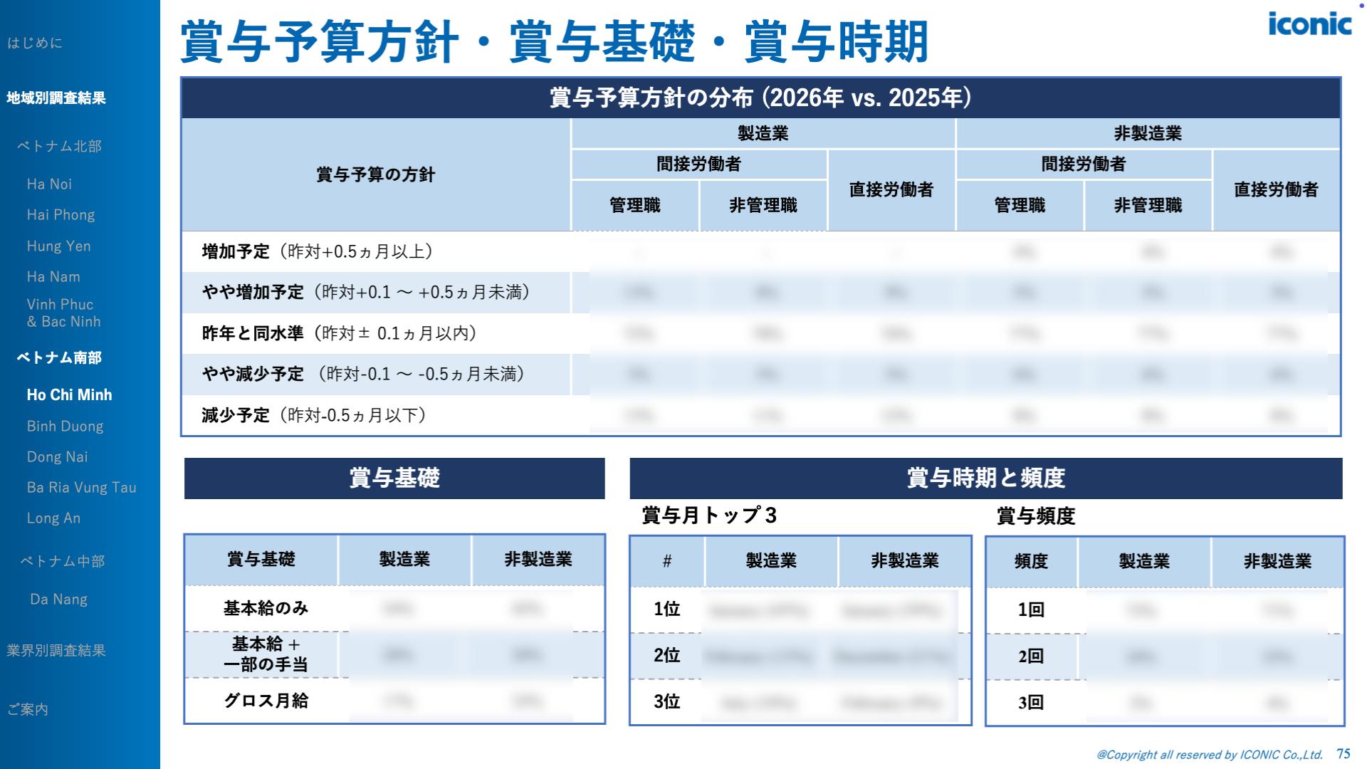 2026年版（2025年12月調査）