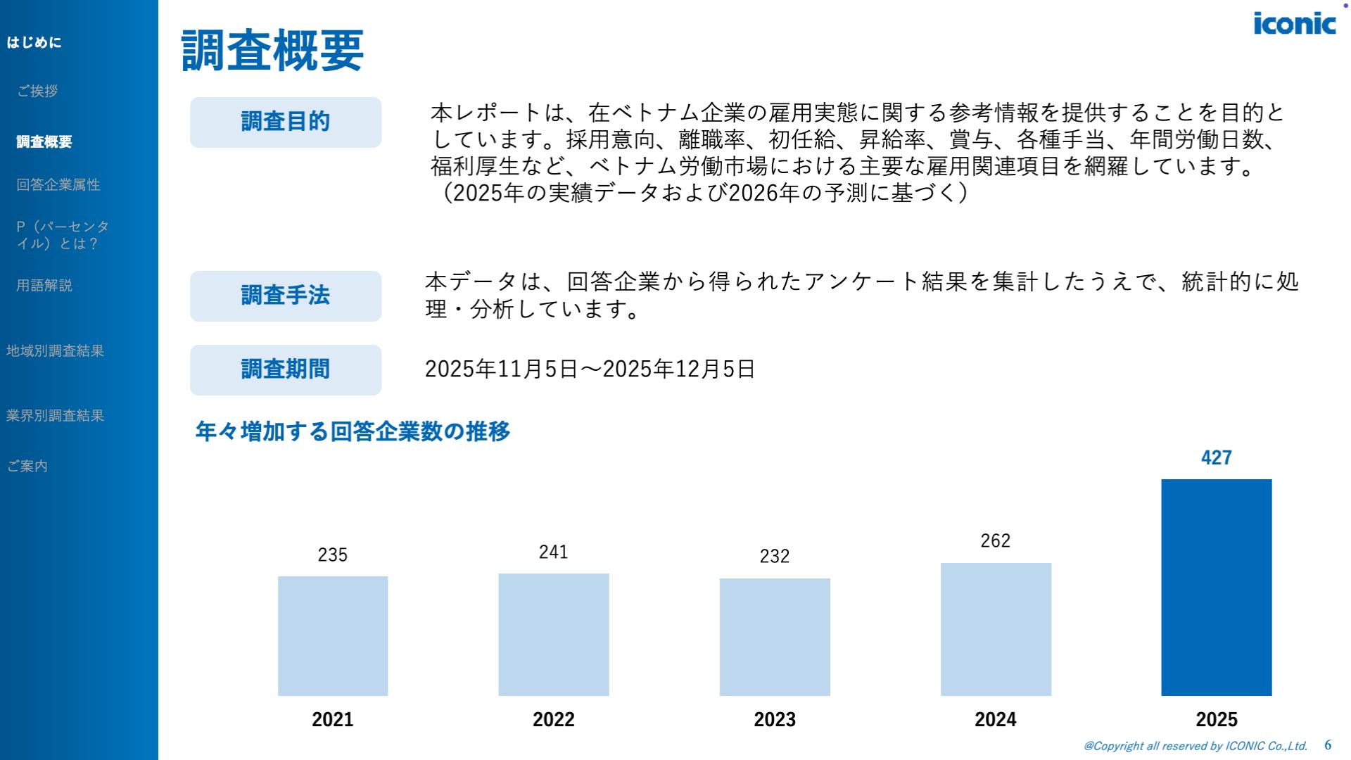2026年版（2025年12月調査）