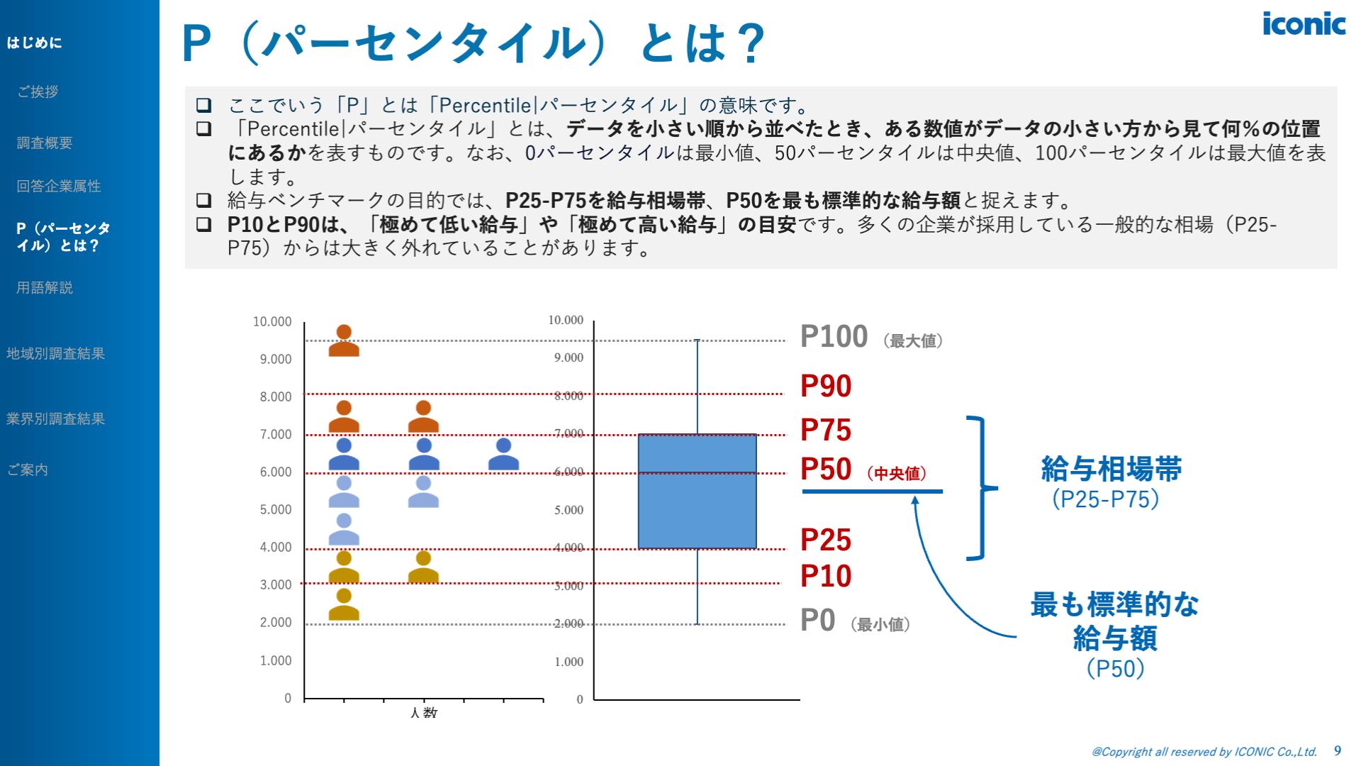 2026年版（2025年12月調査）