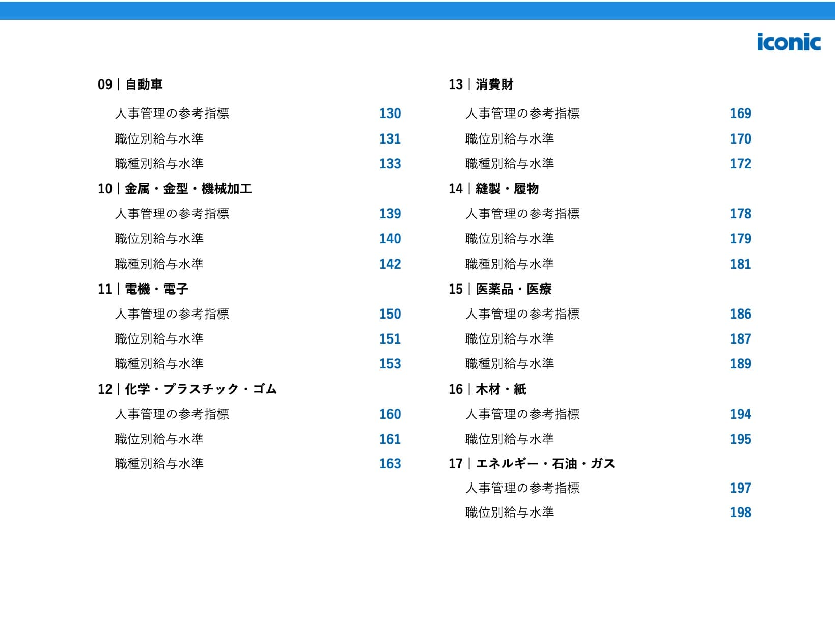 2025年版（2025年5-8月調査）
