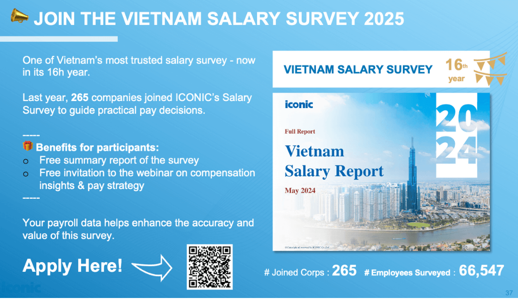 Vietnam’s Talent Trend Report 2025