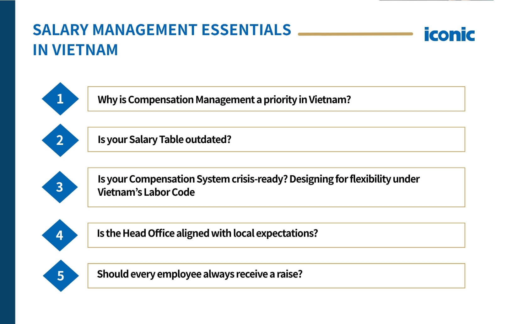 【E-book】Salary Management Essentials in Vietnam