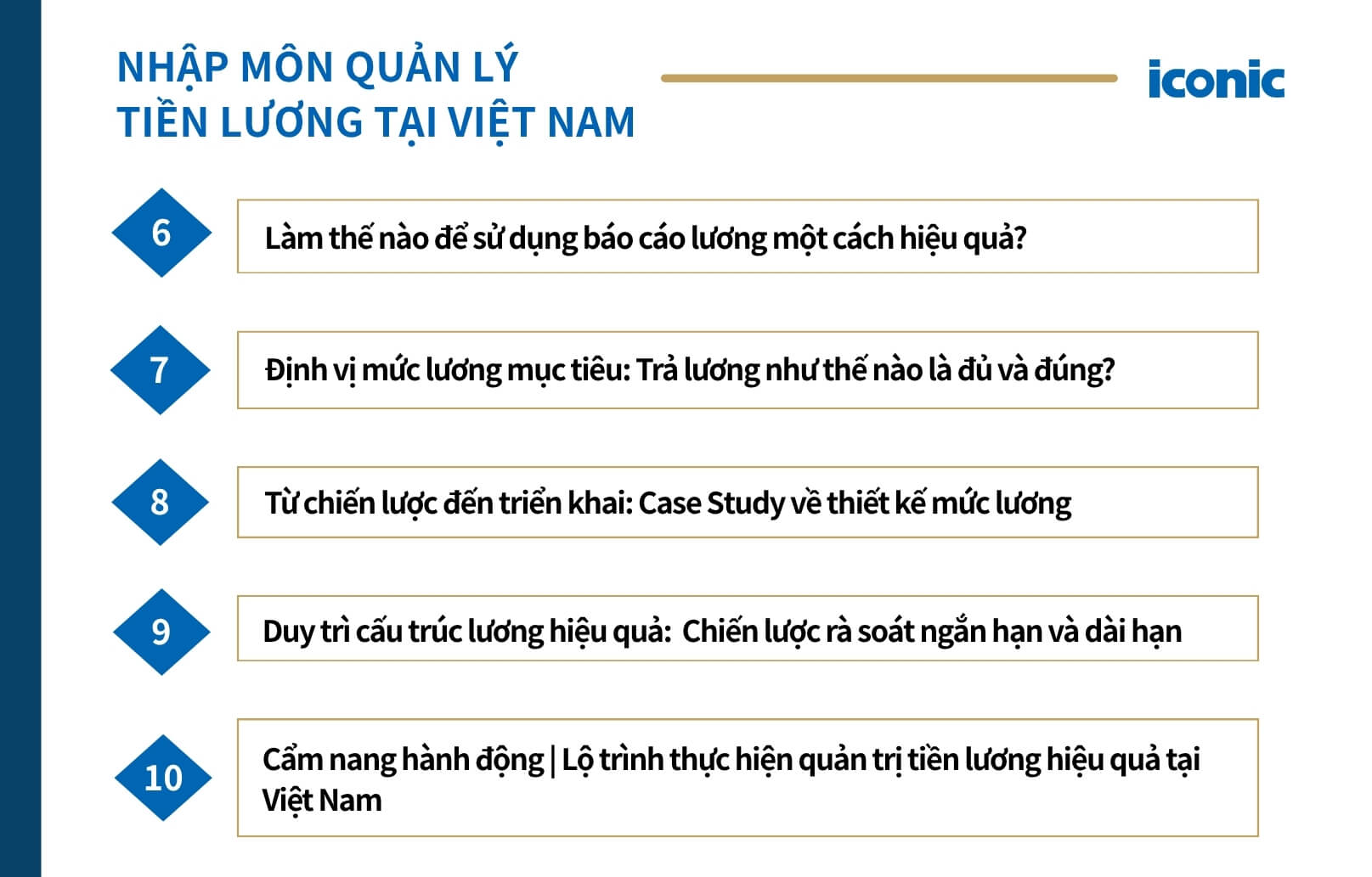 【E-book】Nhập môn Quản lý Tiền lương tại Việt Nam