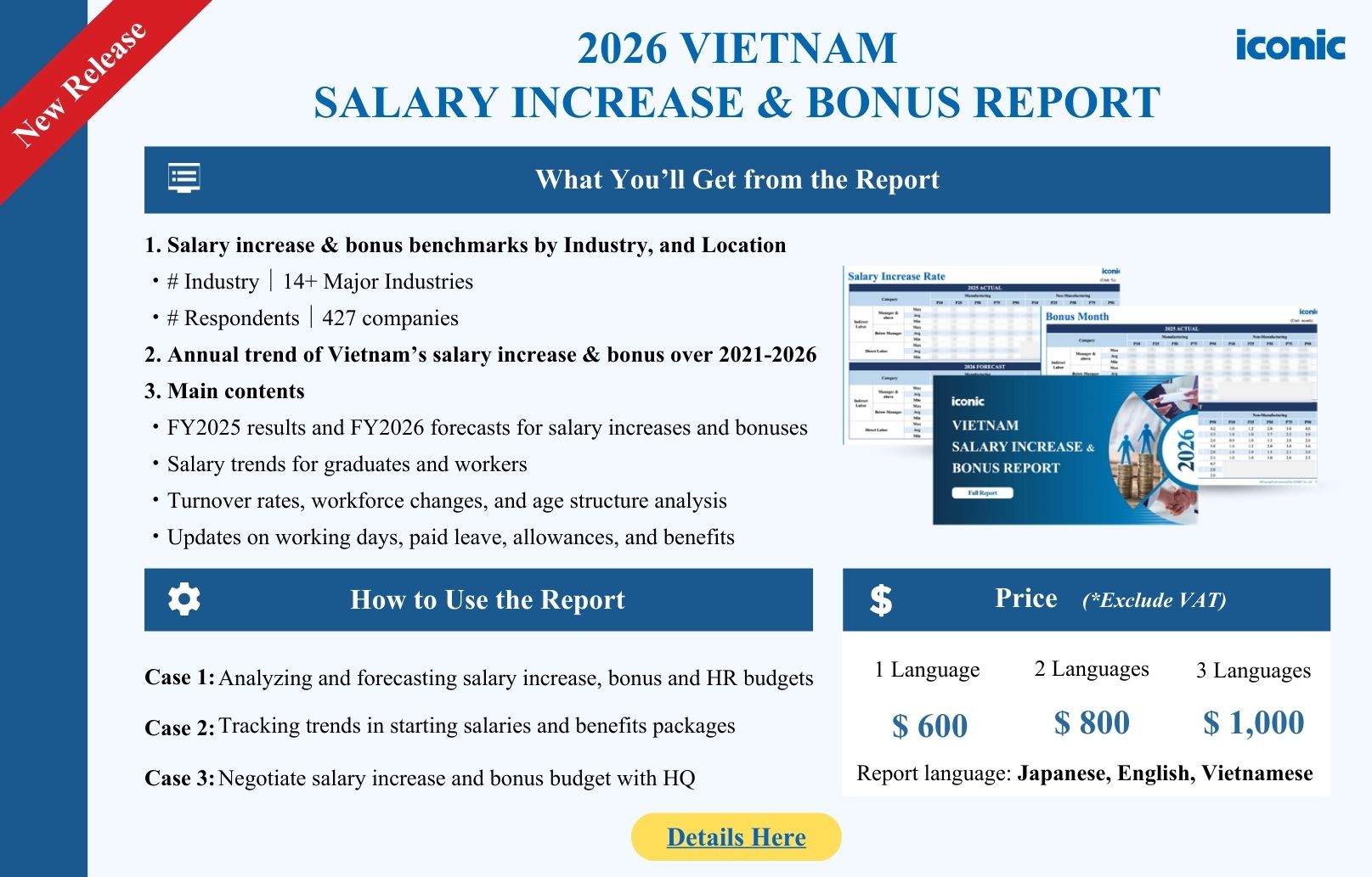 [FREE GUIDE] Vietnam Salary Increase & Bonus Report 2026